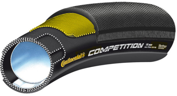 Continental Competition 25Mm Vectran