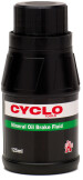 Brake Fluid