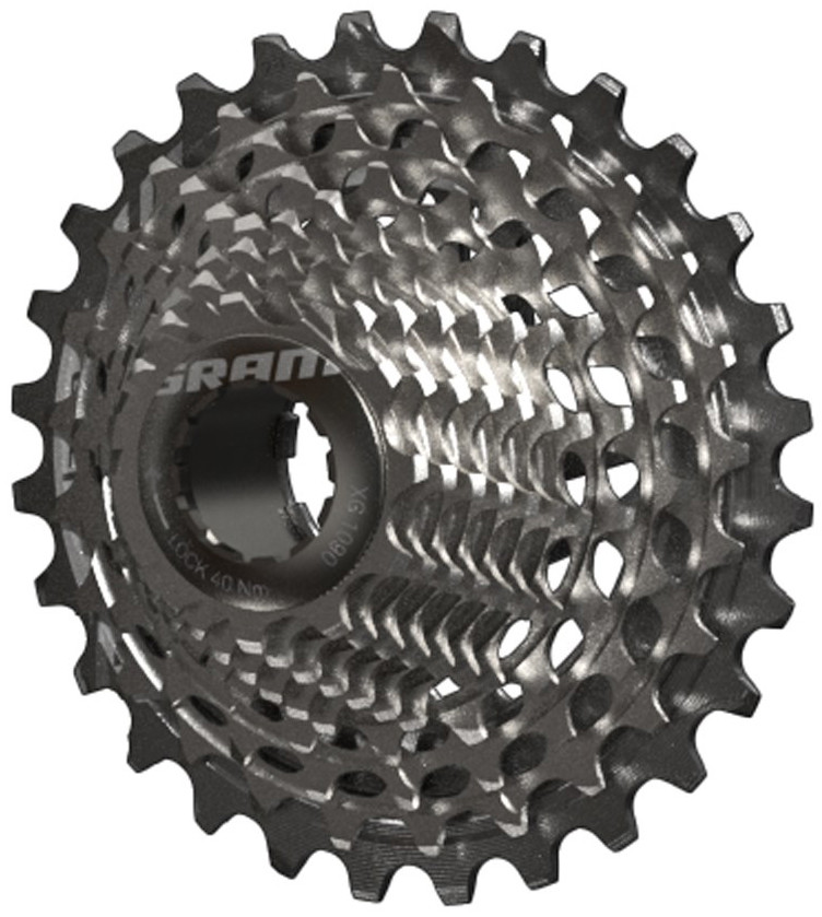 sram xg 1180