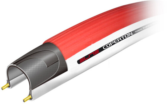 Elite Products Tyre Coperton Trainer